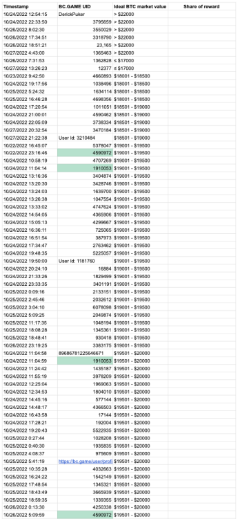 Screenshot 2022-10-31 at 10.21.43 PM.png